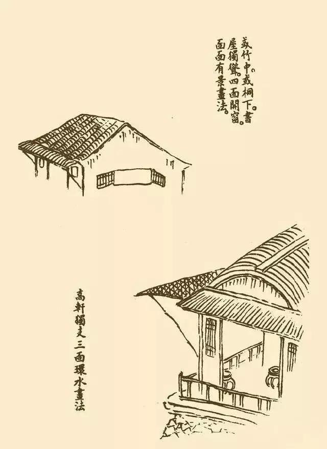 传统国画楼阁的 一些基本画法