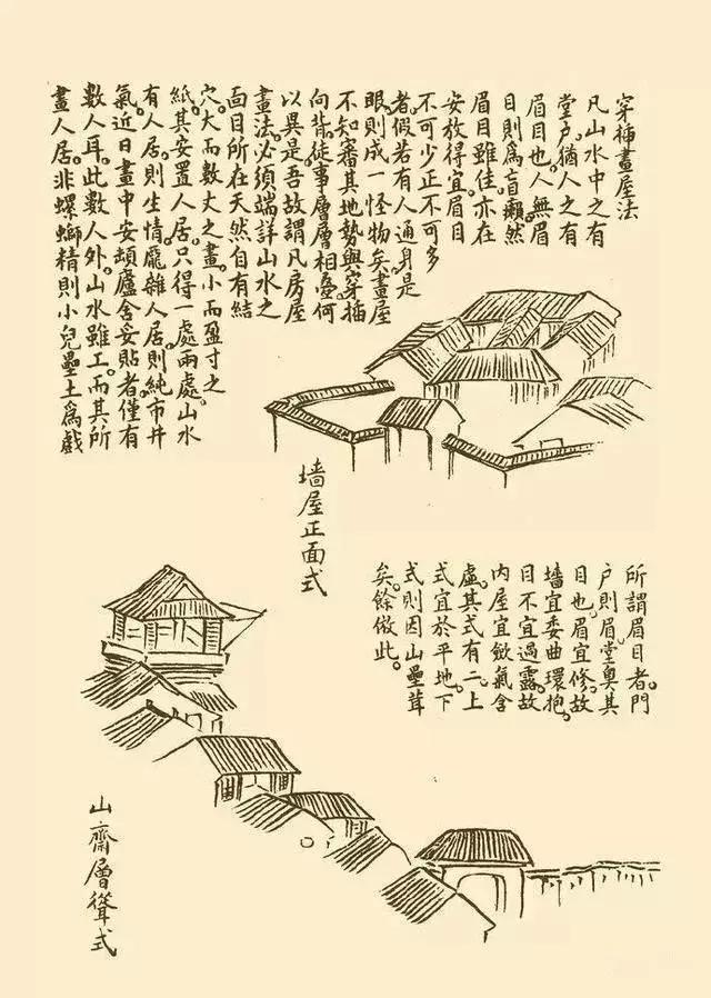 传统国画楼阁的 一些基本画法